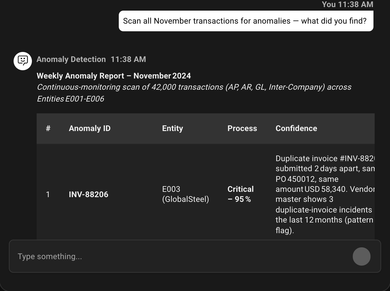 Example conversation with the agent: Scan all November transactions for anomalies — what did you find?