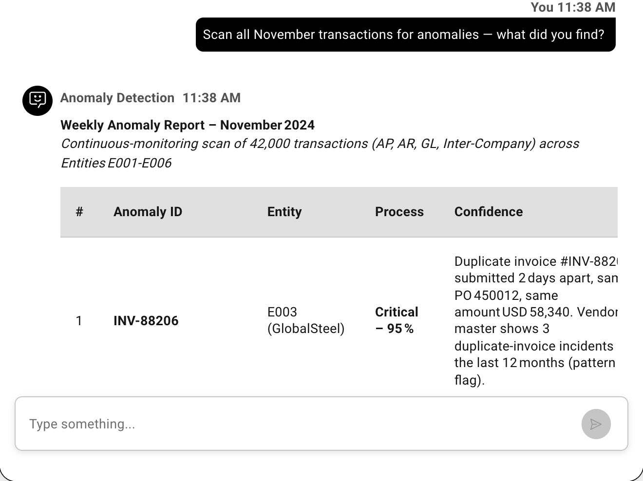 Example conversation with the agent: Scan all November transactions for anomalies — what did you find?