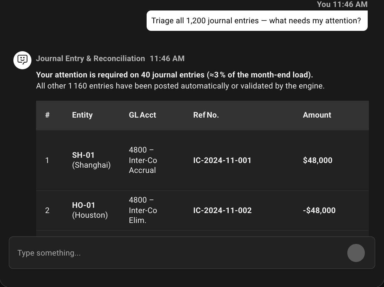 Example conversation with the agent: Triage all 1,200 journal entries — what needs my attention?
