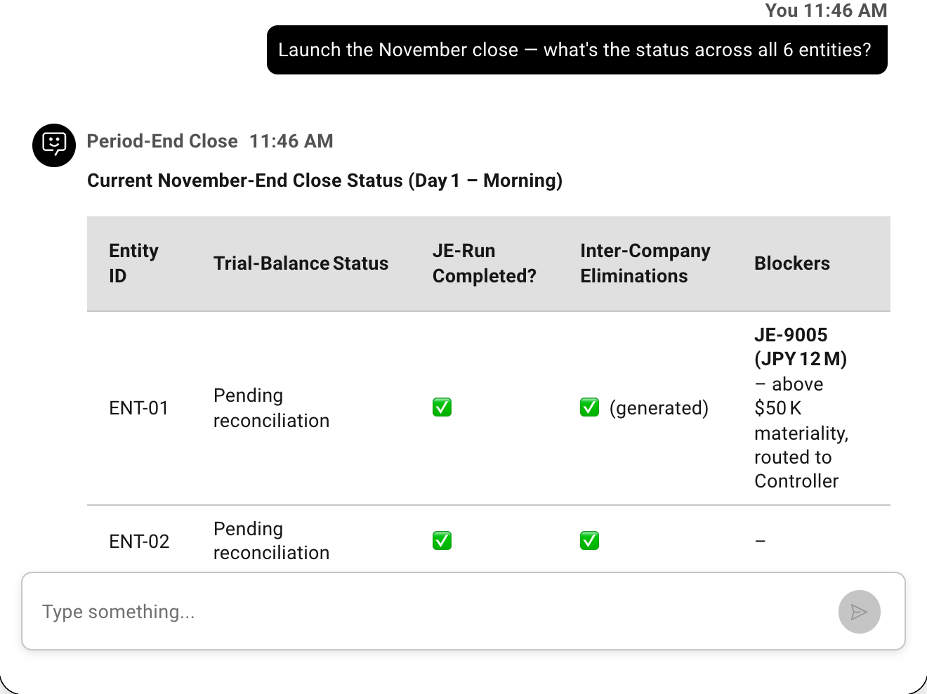Example conversation with the agent: Launch the November close — what's the status across all 6 entities?