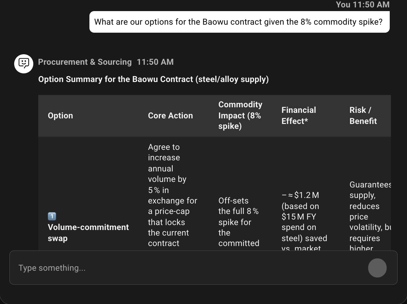 Example conversation with the agent: What are our options for the Baowu contract given the 8% commodity spike?