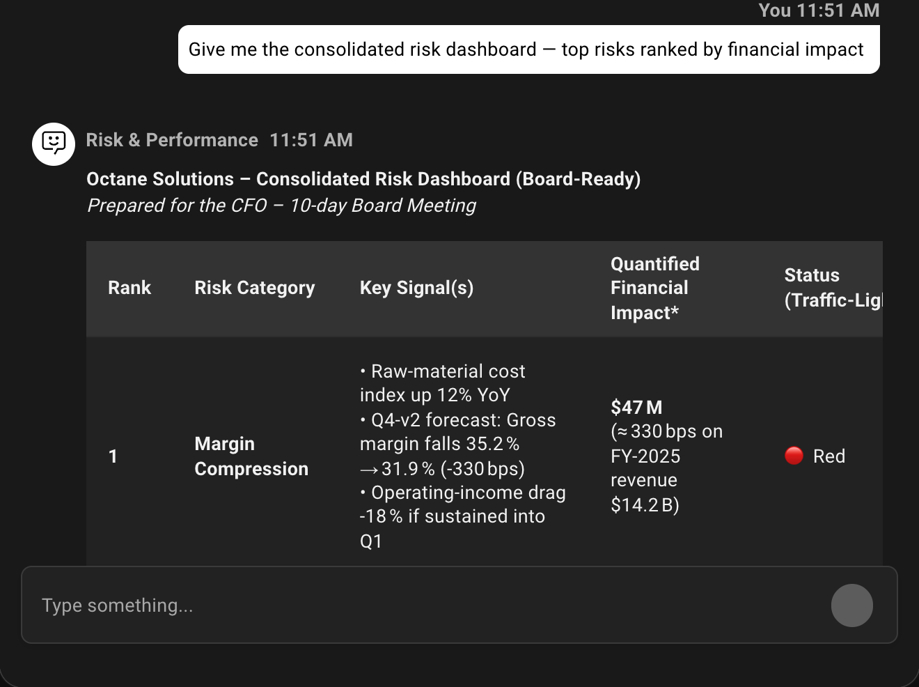 Example conversation with the agent: Give me the consolidated risk dashboard — top risks ranked by financial impact