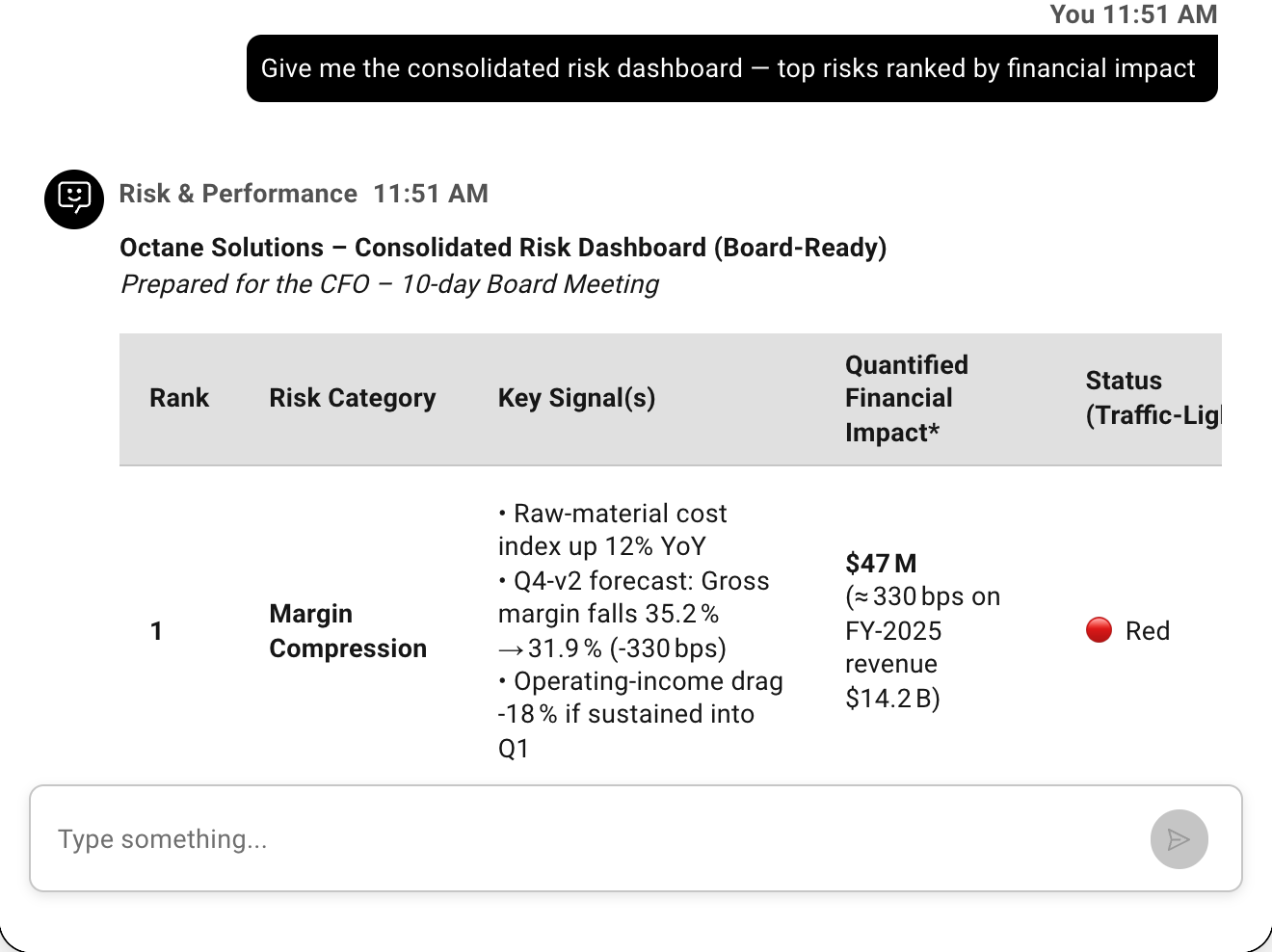 Example conversation with the agent: Give me the consolidated risk dashboard — top risks ranked by financial impact
