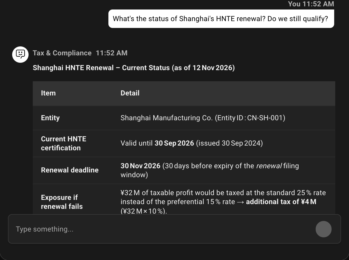Example conversation with the agent: What's the status of Shanghai's HNTE renewal? Do we still qualify?