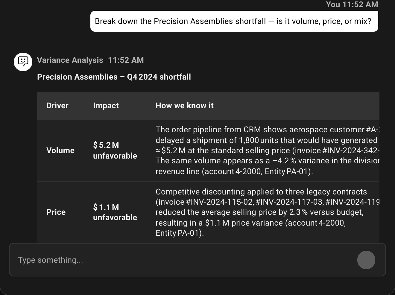 Example conversation with the agent: Break down the Precision Assemblies shortfall — is it volume, price, or mix?