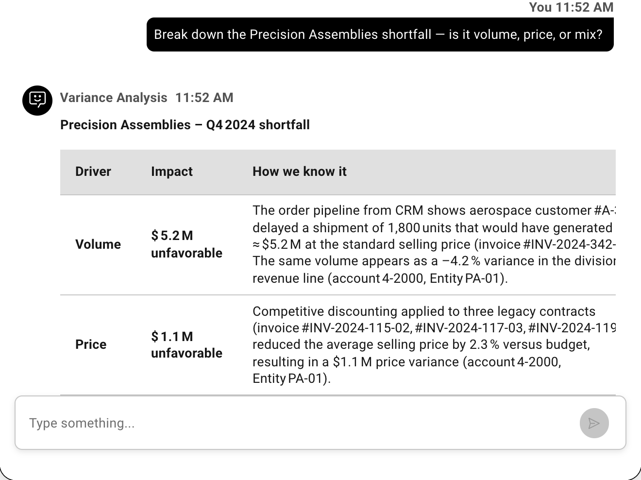 Example conversation with the agent: Break down the Precision Assemblies shortfall — is it volume, price, or mix?